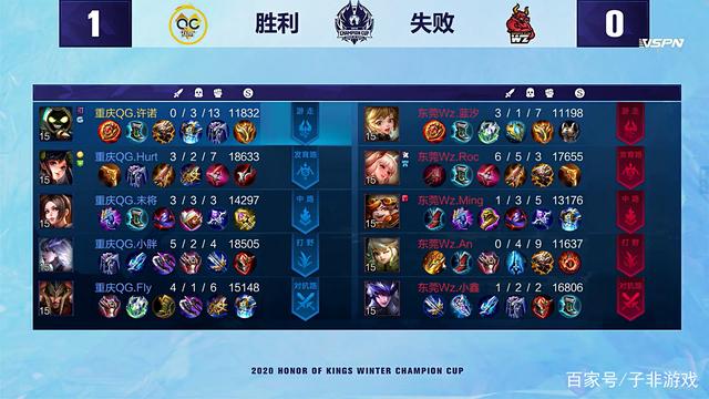 会中树立了 会中树立了